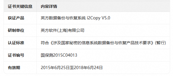 英方数据备份与恢复系统i2 | 英方软件 a股科创板数据复制与灾备管理软件领先供应商 英方数据备份与恢复系统i2copy