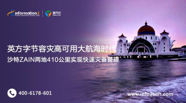 两地410公里，沙特电信运营商ZAIN灾备项目这样做