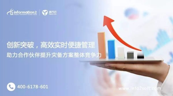 提升灾备方案整体竞争力，这个架构一定要看！
