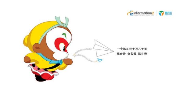 混合云与灾备云，都需要一个“筋斗云”
