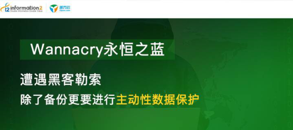 这些行业用户成了重灾区，传统备份out了