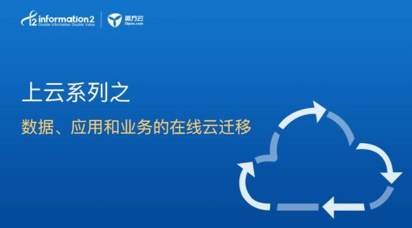 上云系列之数据、应用和业务的在线云迁移
