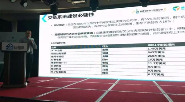 第二届日知录企业存储峰会浅见10条