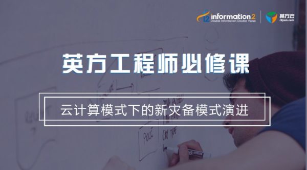4张图看懂数字化变革下的灾备发展趋势