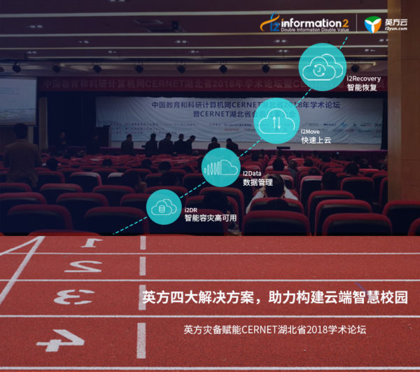 英方四大方案亮相CERNET顶级教育学术论坛