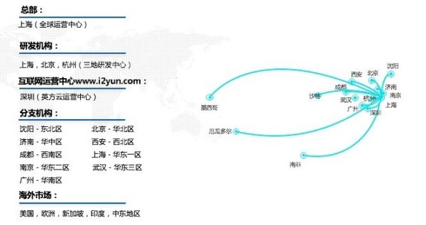 大明湖畔又相逢，再话灾备不了情