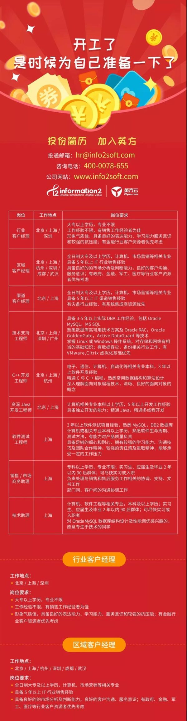 开工了，是时候为自己准备一下了