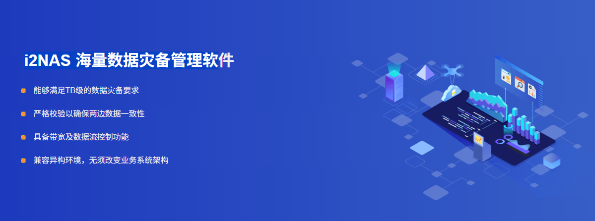 留学服务中心灾备保护体系i2nas+i2cdp三重备份0颗粒度恢复