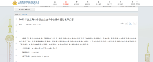 2025年度上海市市级企业技术中心评价通过名单公示