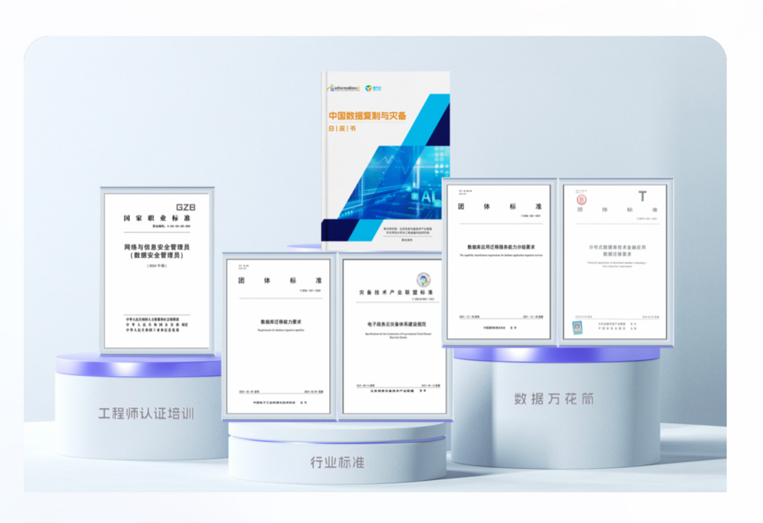 英方软件获得各项国标证书