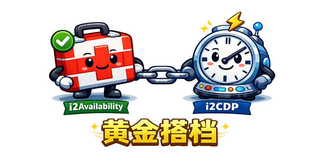 i2availability与i2cdp高可用与数据安全的双保险 | 英方软件 a股科创板数据复制与灾备管理软件领先供应商 极端环境下如何守护企业的生命线 | 英方软件高可用与cdp双保险