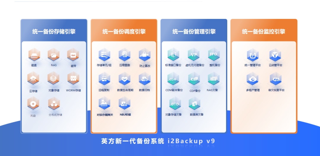 而真正的技术质变始于英方启动的v9 计划