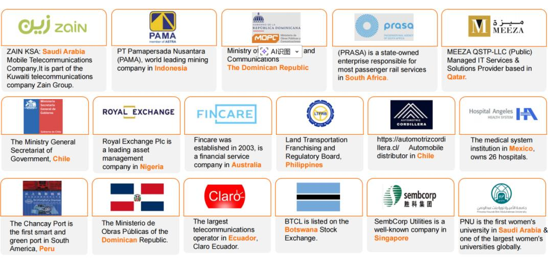 英方软件部分全球客户来源英方数据猿