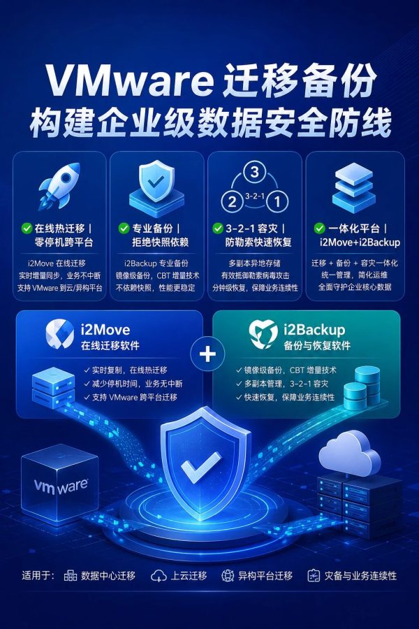 VMware迁移与备份：构建企业级虚拟化数据保护体系