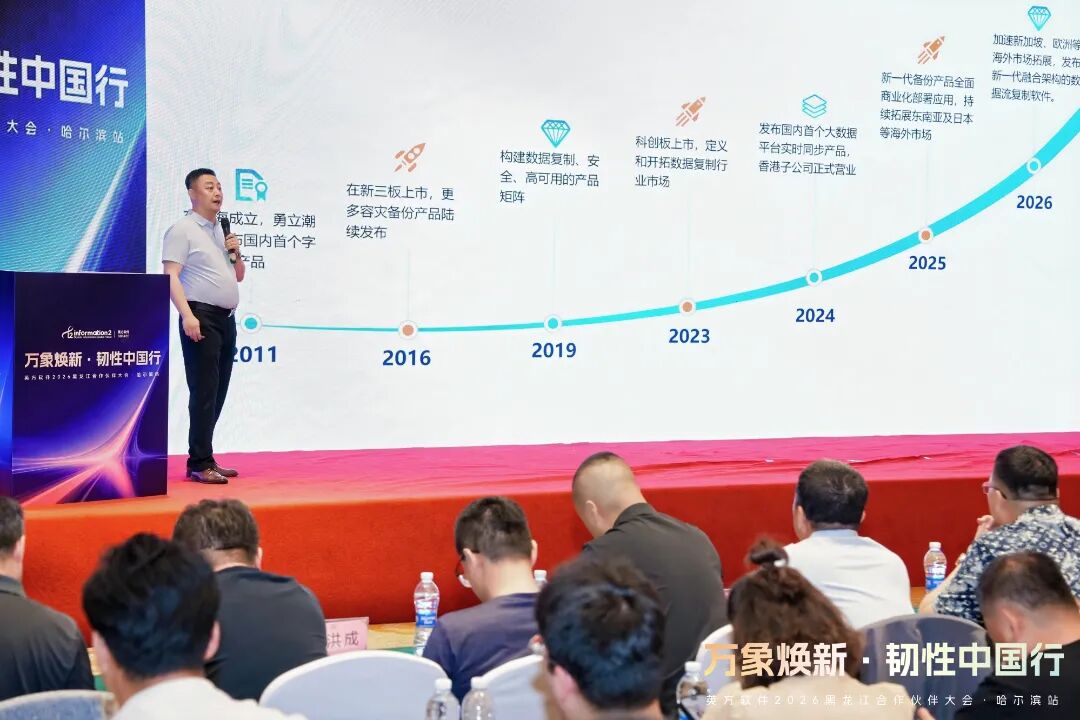 英方软件东北区域销售经理杨连庆 | 英方软件 a股科创板数据复制与灾备管理软件领先供应商 英方软件东北区域销售经理杨连庆
