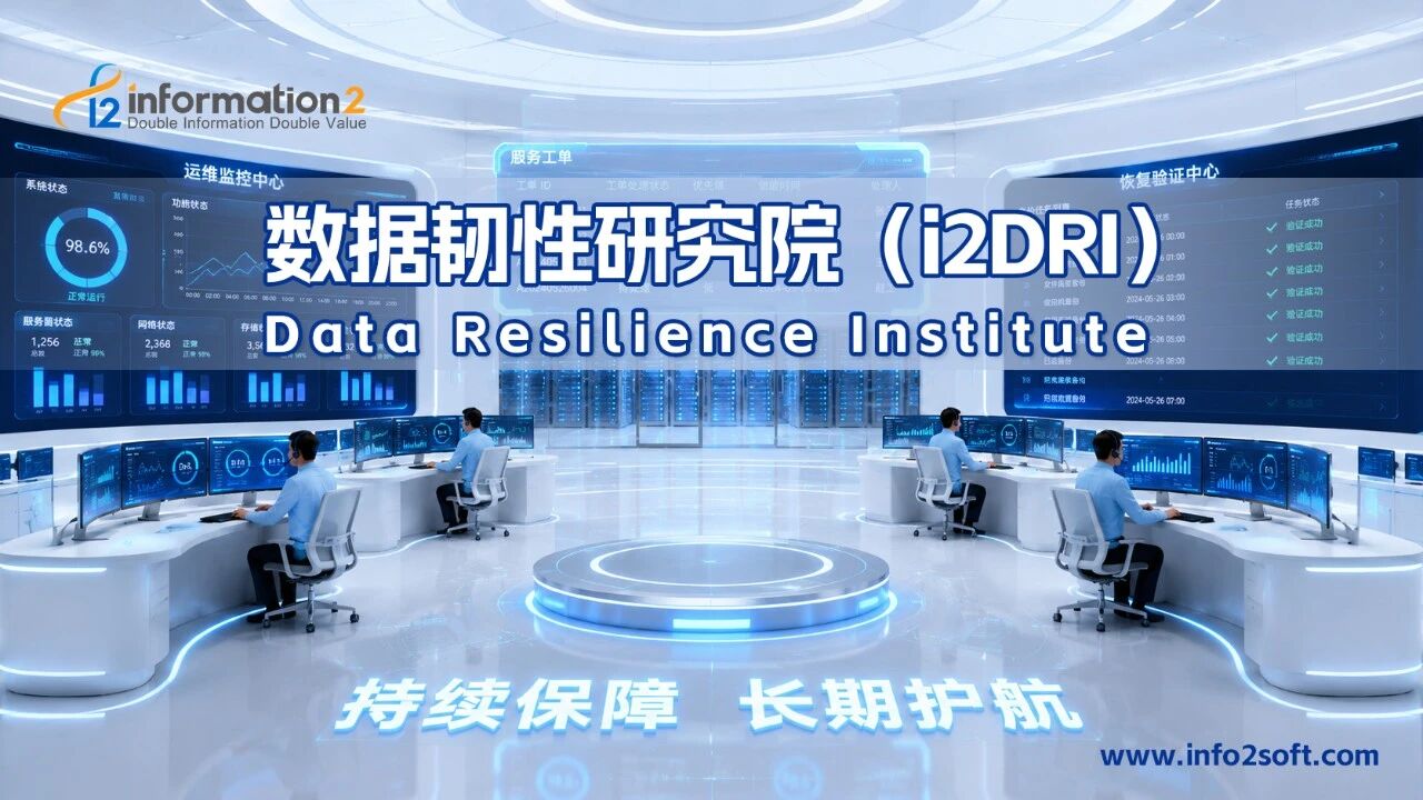 为何仅有备份不够？容灾 + 备份构建企业数字韧性体系