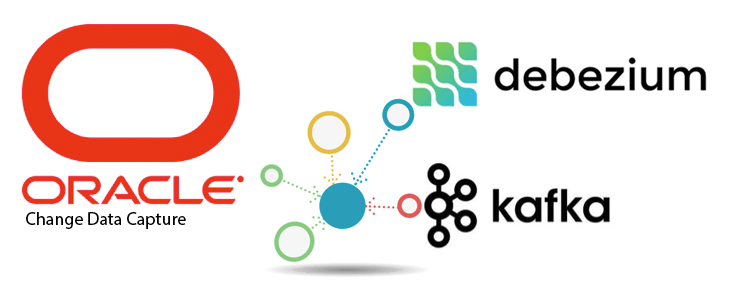 debezium oracle cdc连接器标识图 debezium oracle connector标识