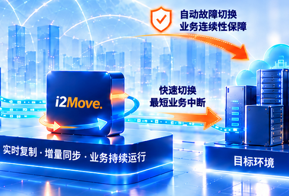 在线热迁移